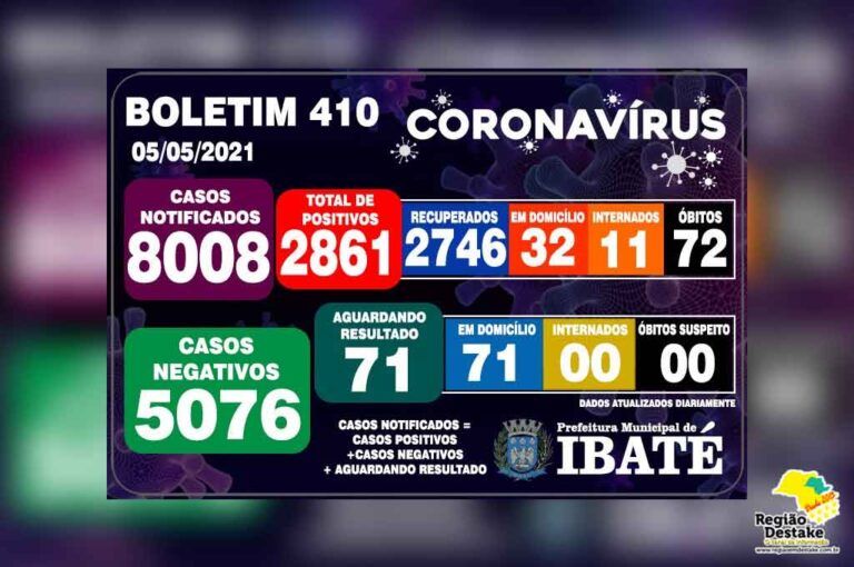 Boletim-ibate-05052021