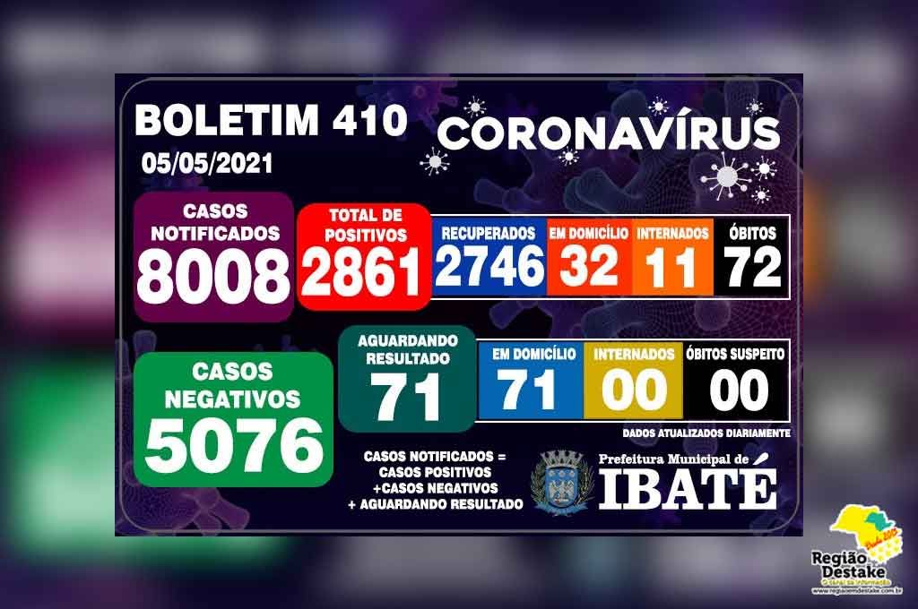 Boletim-ibate-05052021