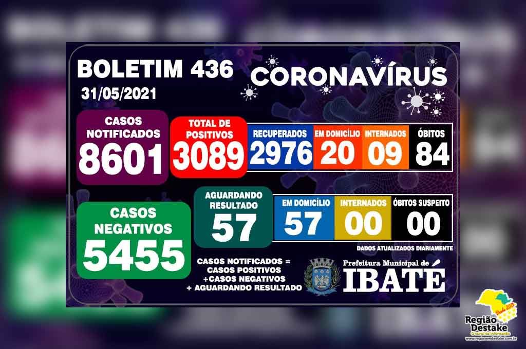 Boletim-ibate-31052021