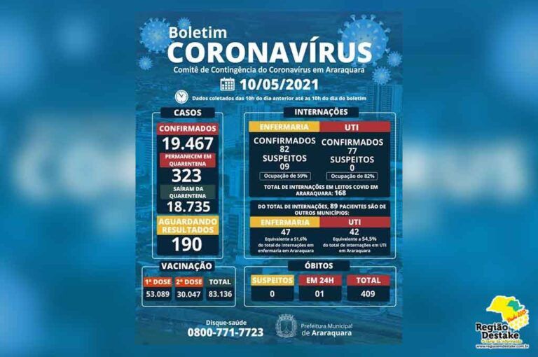 boletim-araraquara-10052021
