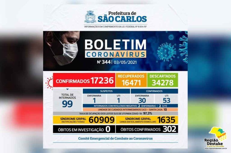 boletim-saocarlos-03052021