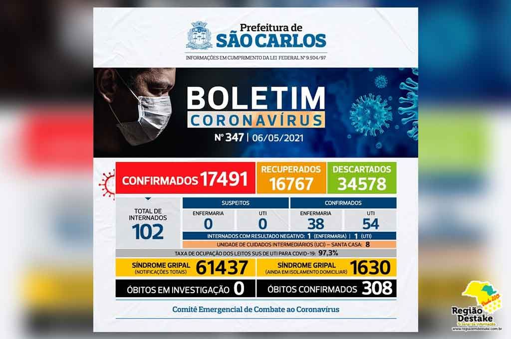 boletim-saocarlos-06052021