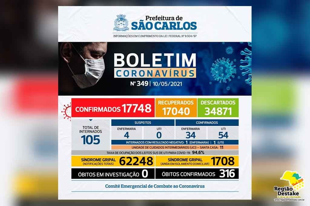 boletim-saocarlos-10052021