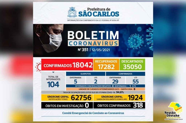 boletim-saocarlos-12052021