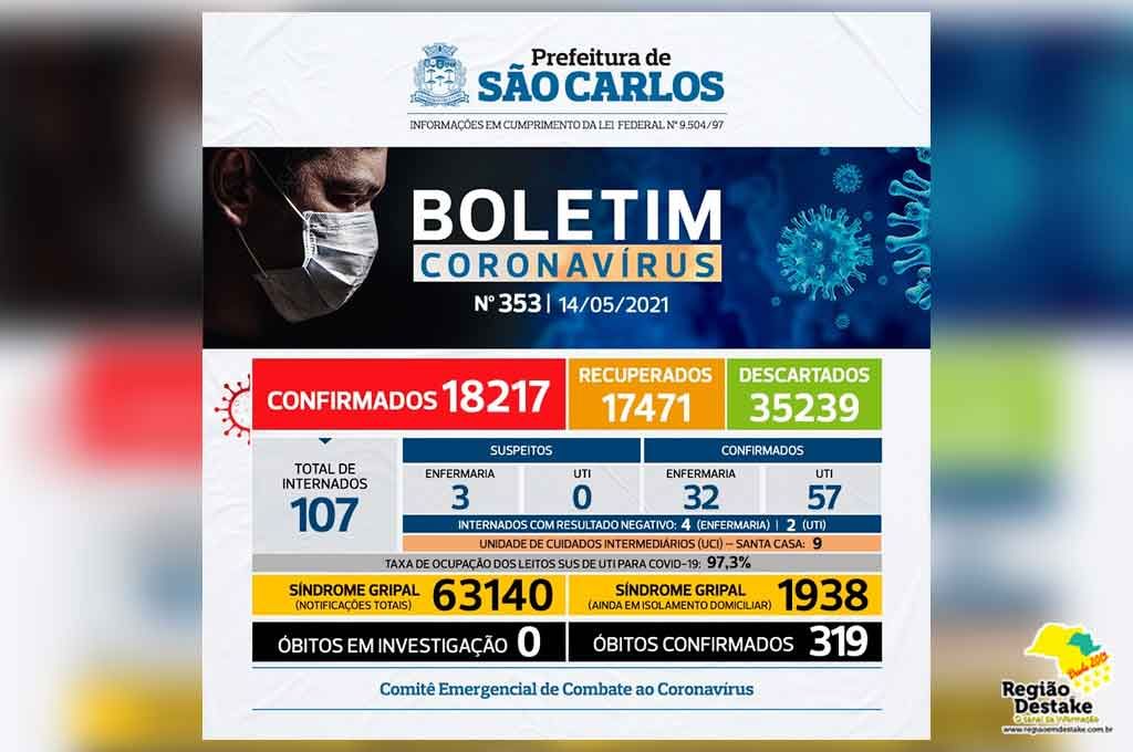 boletim-saocarlos-14052021