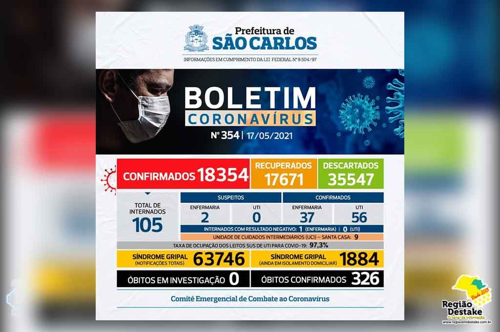 boletim-saocarlos-17052021