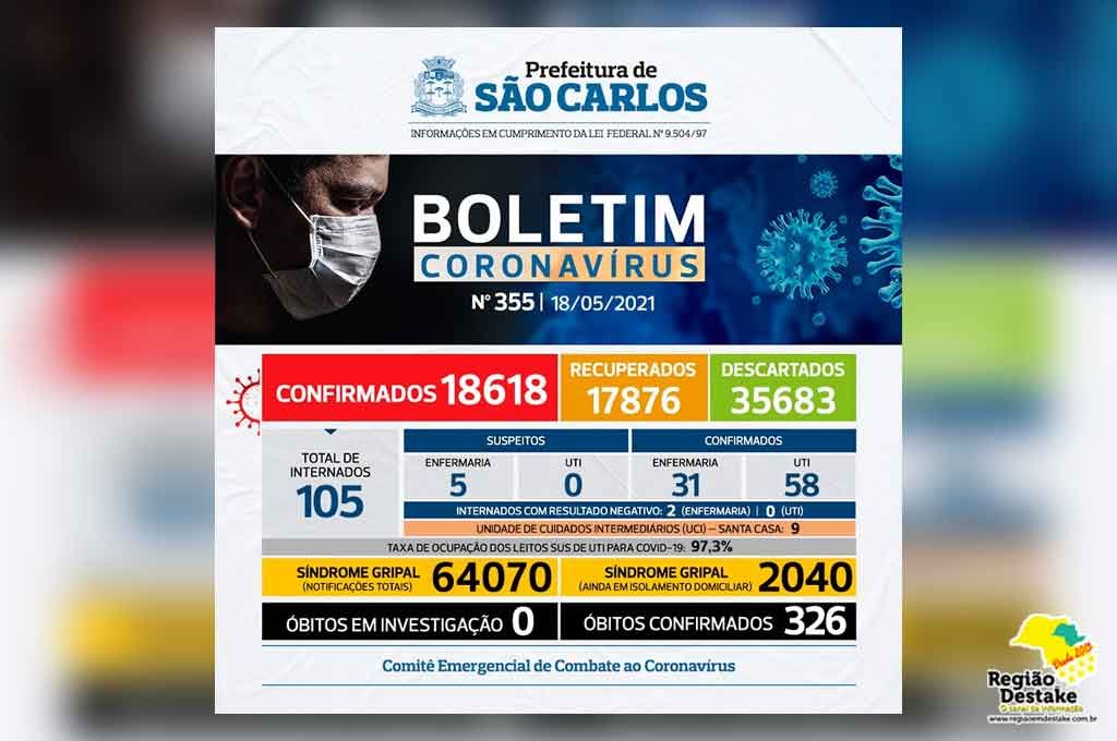 boletim-saocarlos-18052021