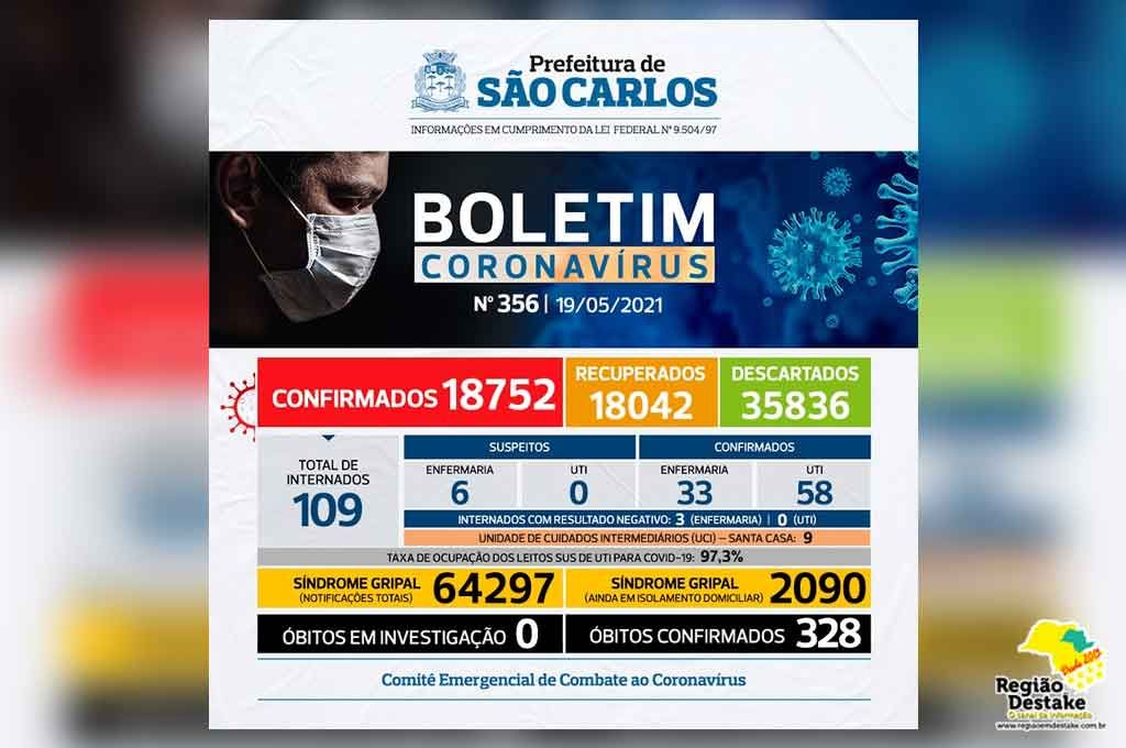 boletim-saocarlos-19052021