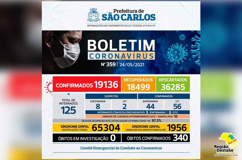 boletim-saocarlos-24052021