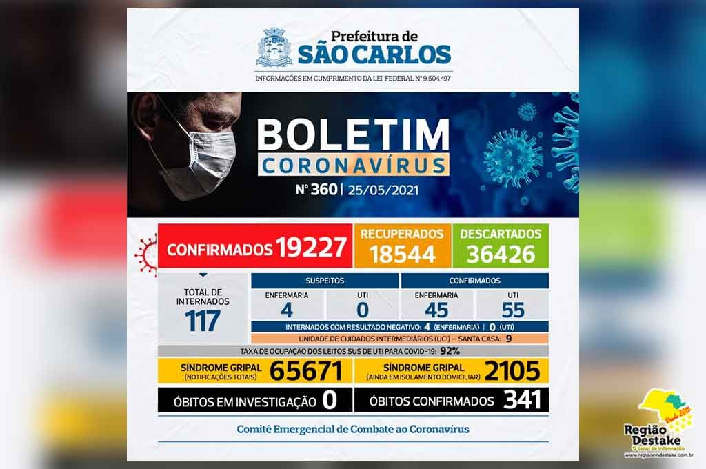 boletim-saocarlos-25052021
