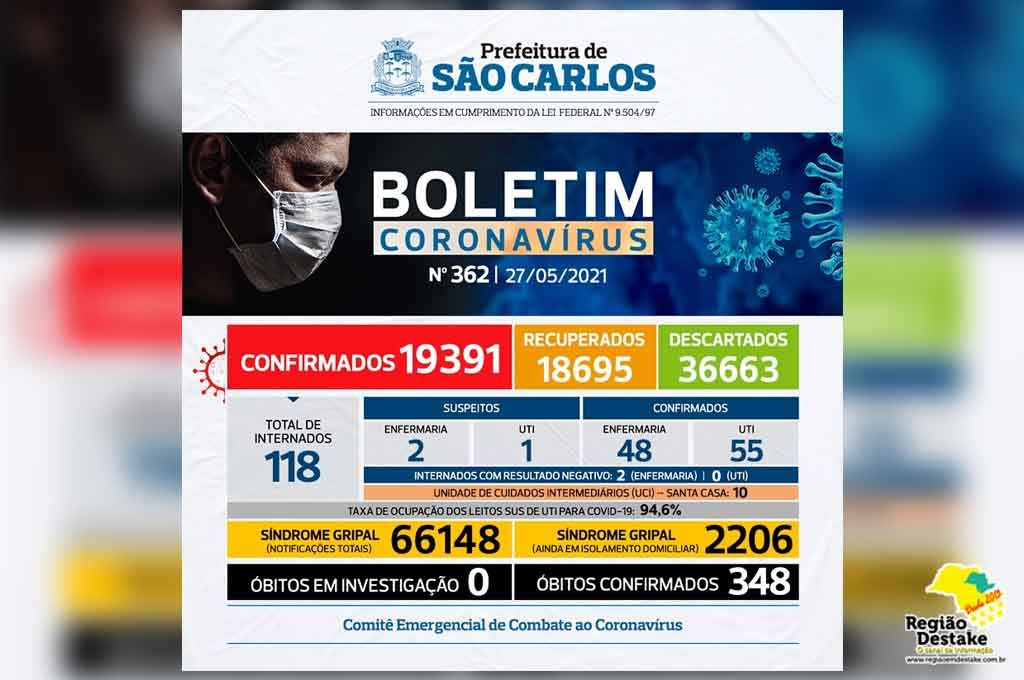 boletim-saocarlos-27052021