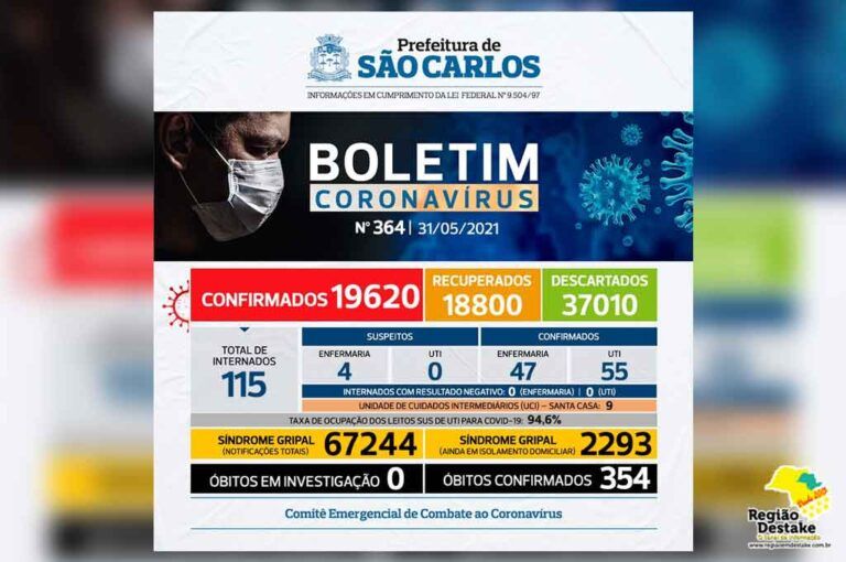 boletim-saocarlos-31052021