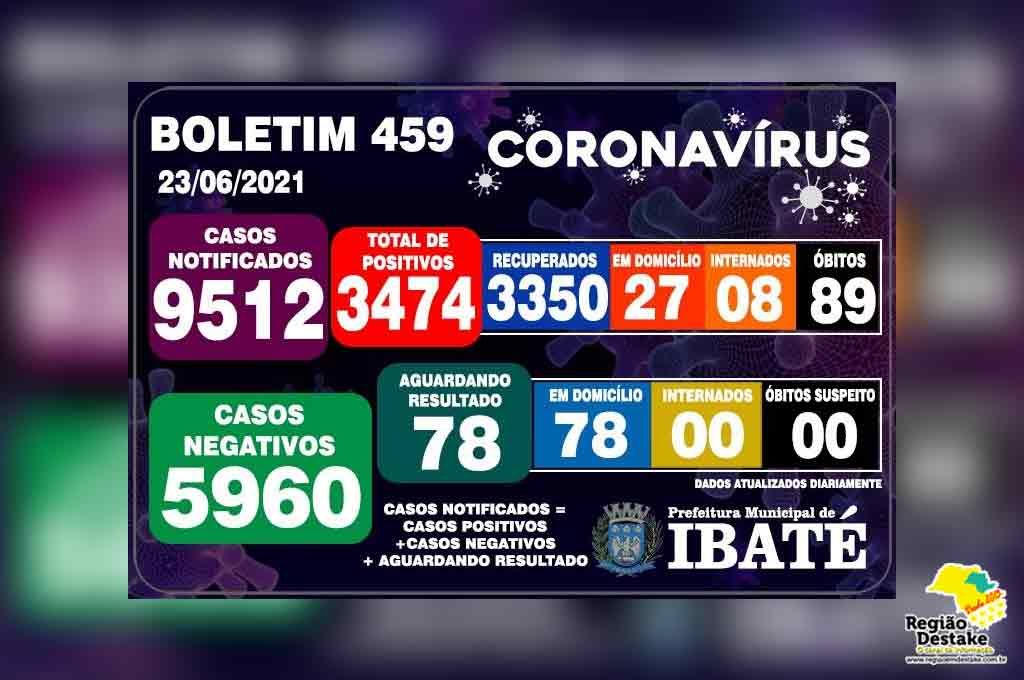 boletim-ibate-23062021
