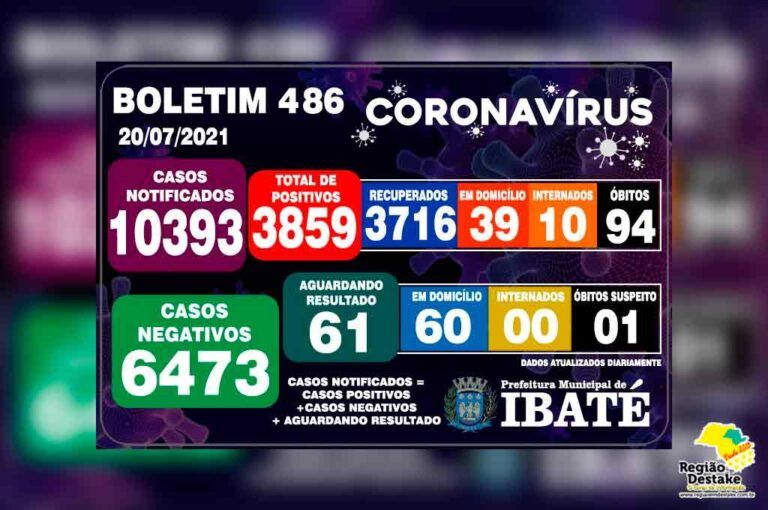boletim-ibate-20072021