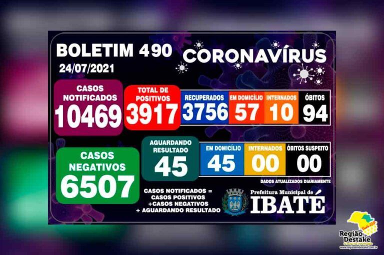 boletim-ibate-24072021