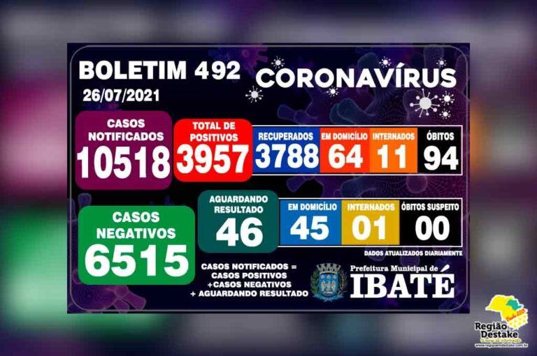 boletim-ibate-26072021
