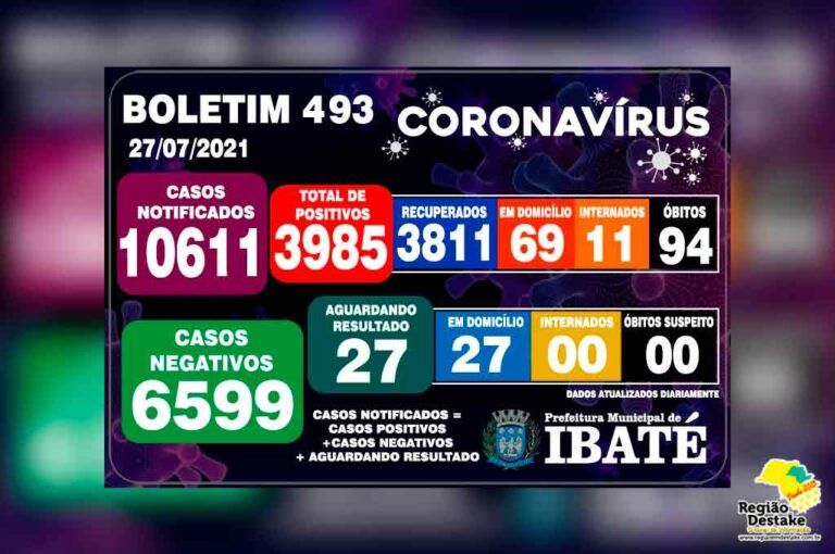 boletim-ibate-27072021