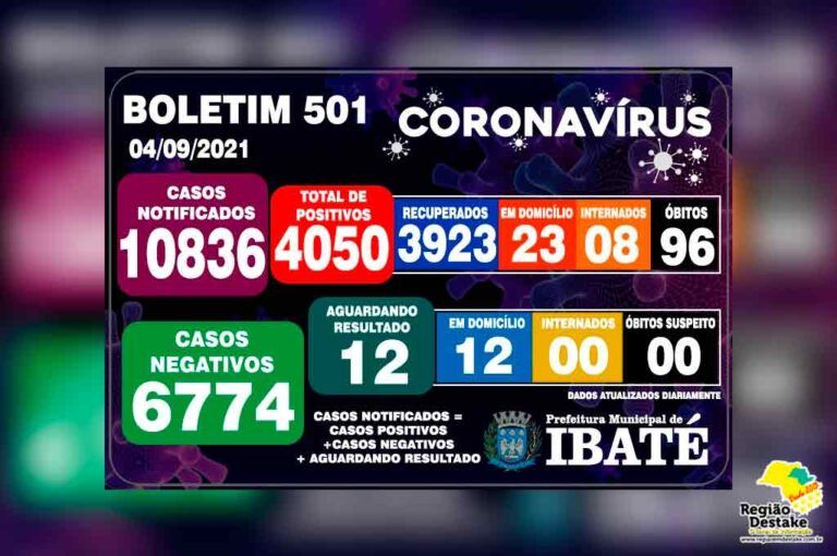 boletim-ibate-04082021