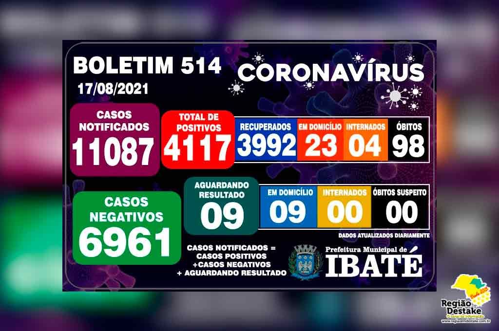 boletim-ibate-17082021