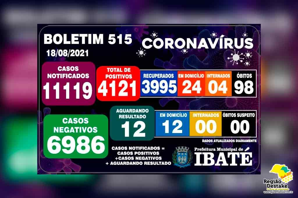 boletim-ibate-18082021