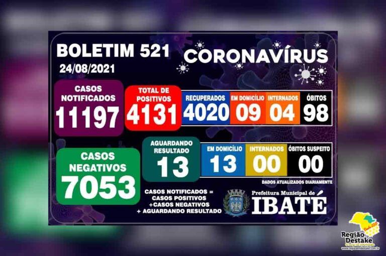 boletim-ibate-24082021