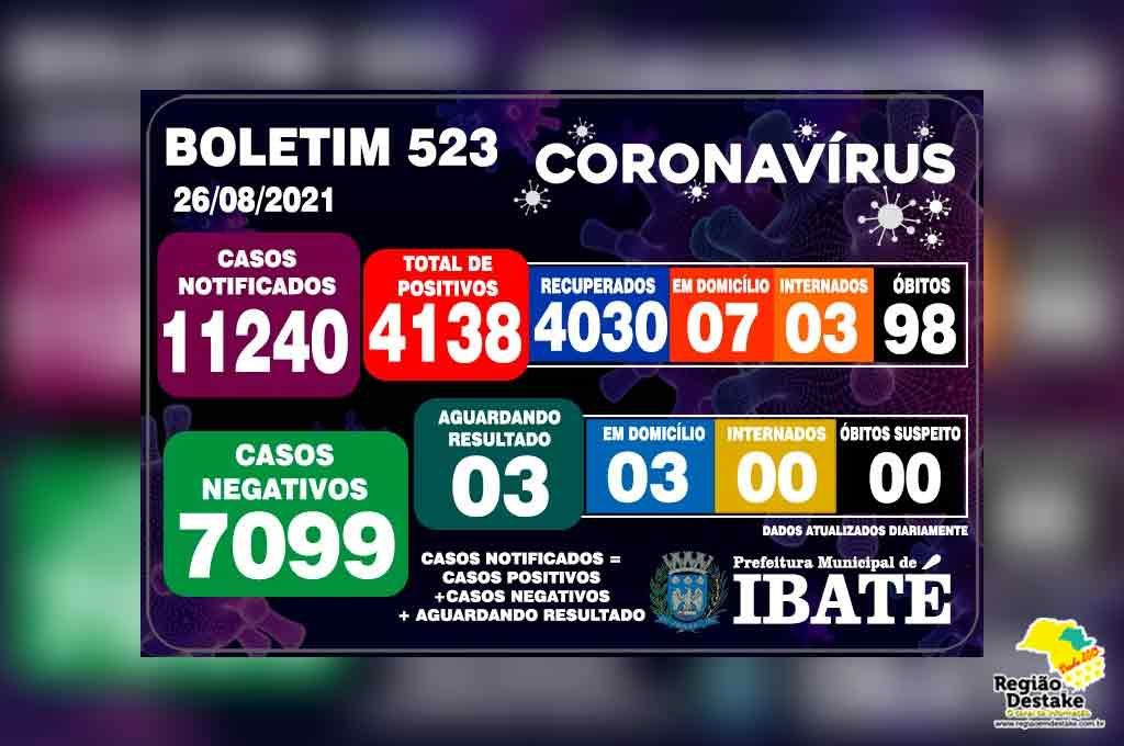 boletim-ibate-26082021