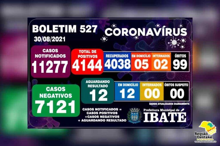 boletim-ibate-30082021
