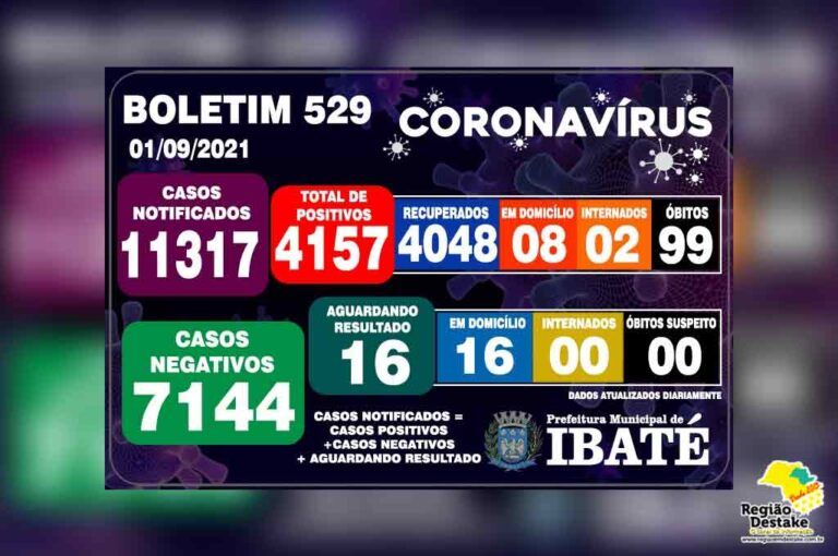boletim-ibate-01092021