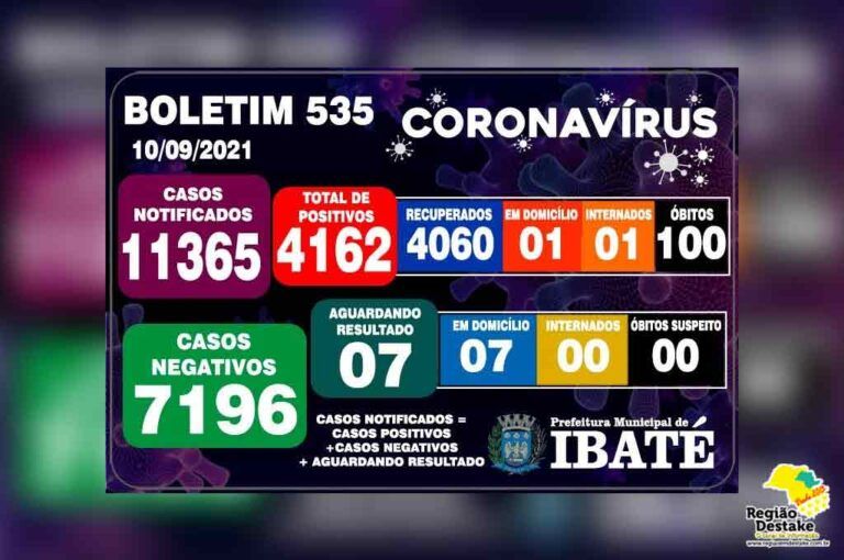 boletim-ibate-10092021