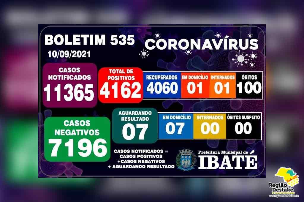 boletim-ibate-10092021