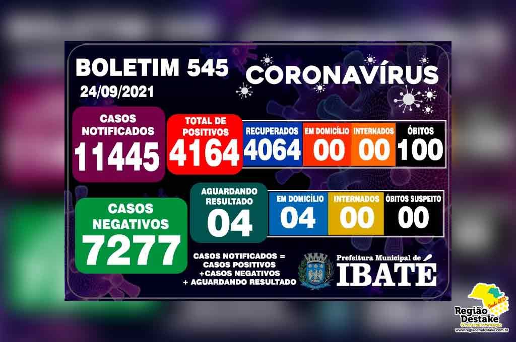 boletim-ibate-24092021