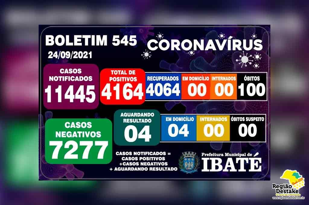 boletim-ibate-27092021