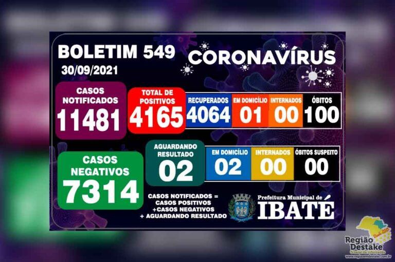 boletim-ibate-30092021