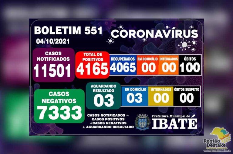 boletim-ibate-04102021