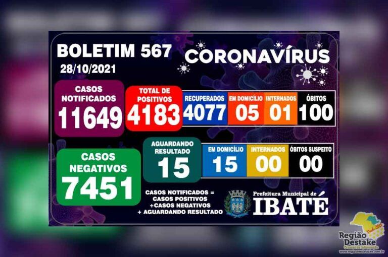 boletim-ibate-28102021