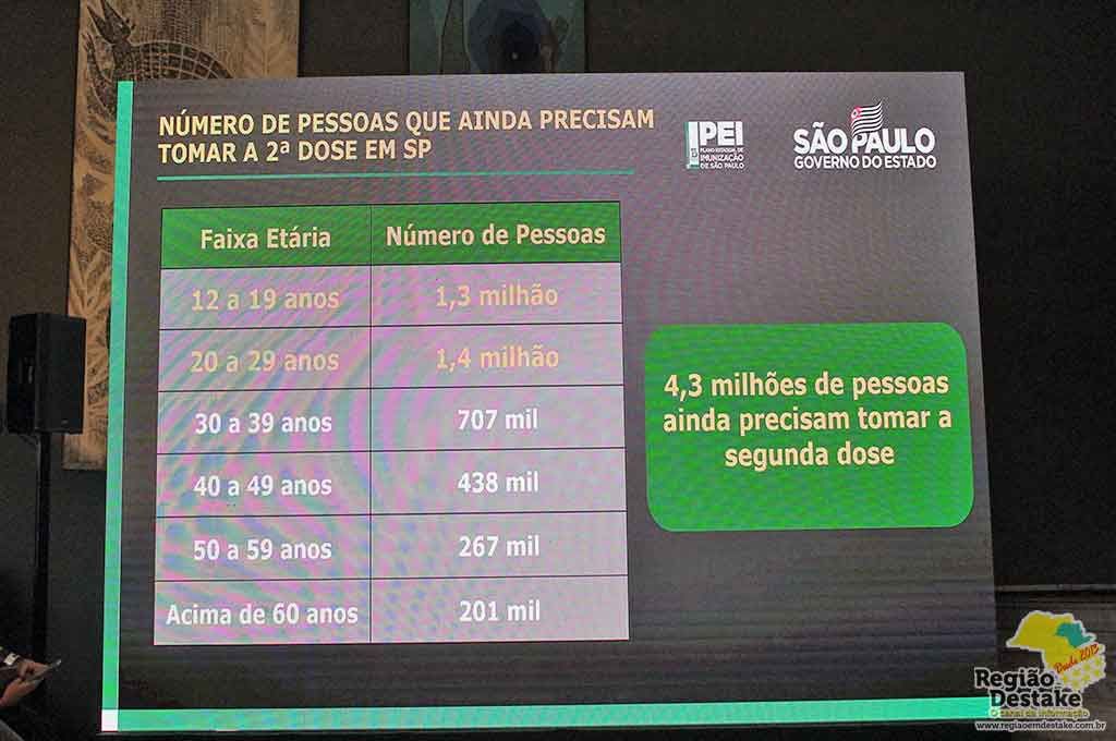 VACINACAAÇAO