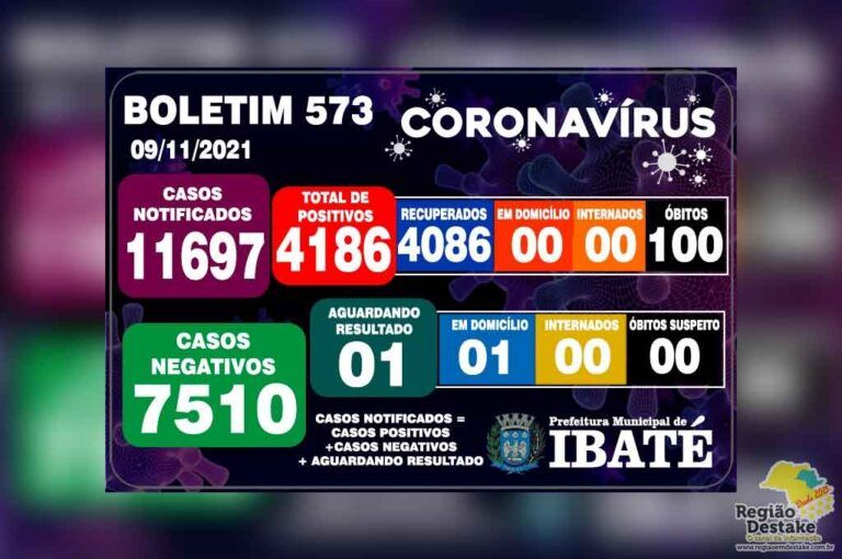 boletim-ibate-09112021