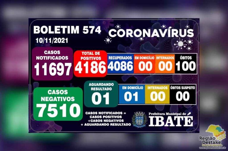 boletim-ibate-10112021