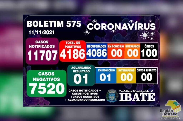 boletim-ibate-11112021