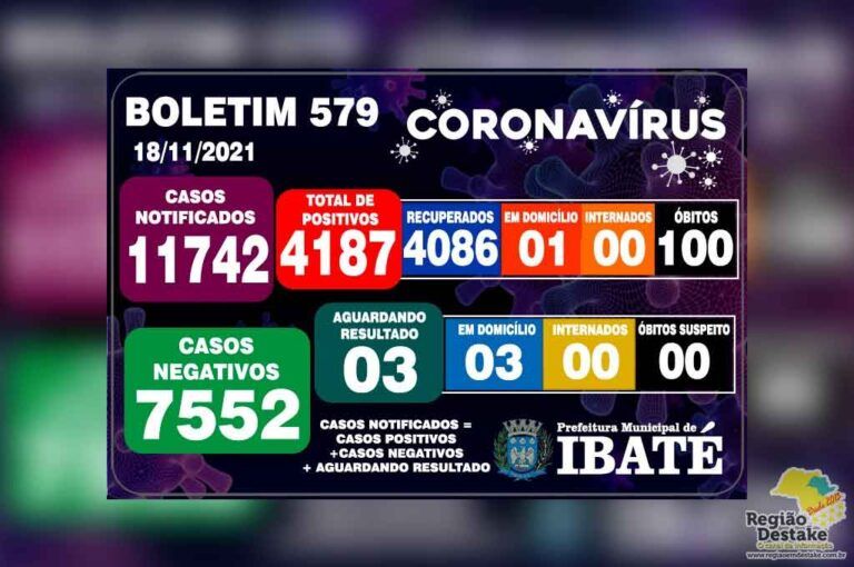 boletim-ibate-18112021