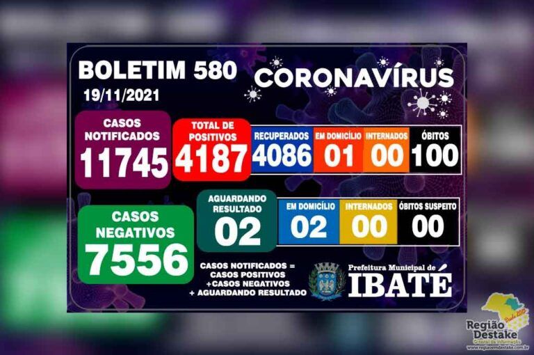 boletim-ibate-19112021