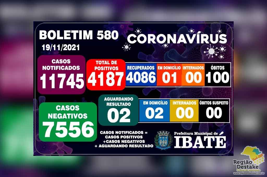 boletim-ibate-19112021