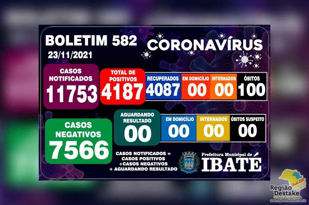 boletim-ibate-23112021