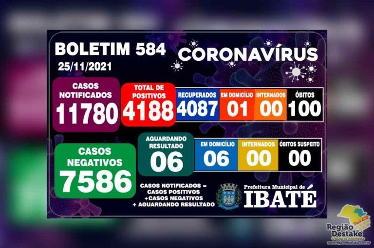 boletim-ibate-25112021