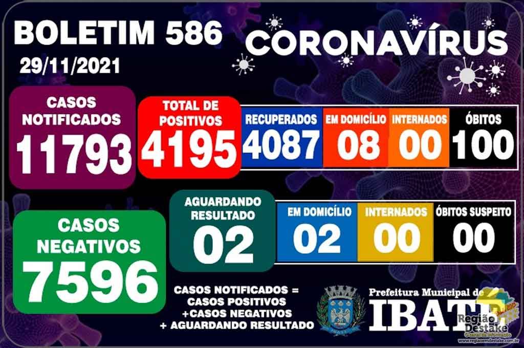 boletim-ibate-29112021