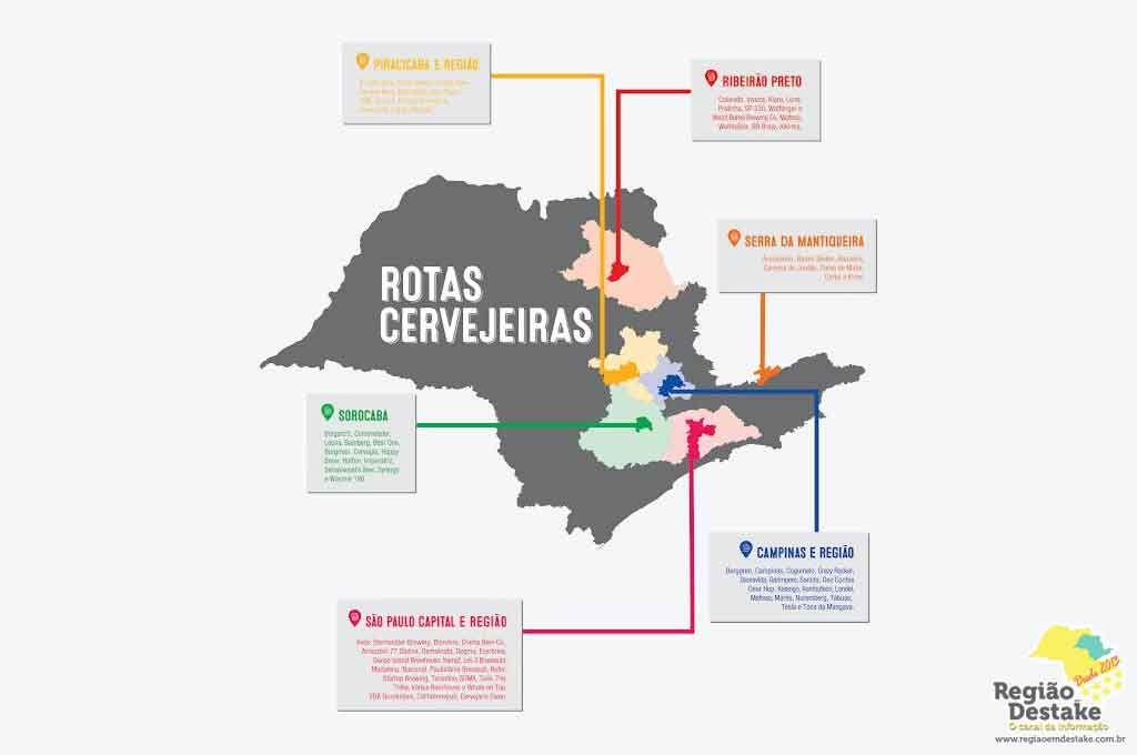 CERVEJEIRA