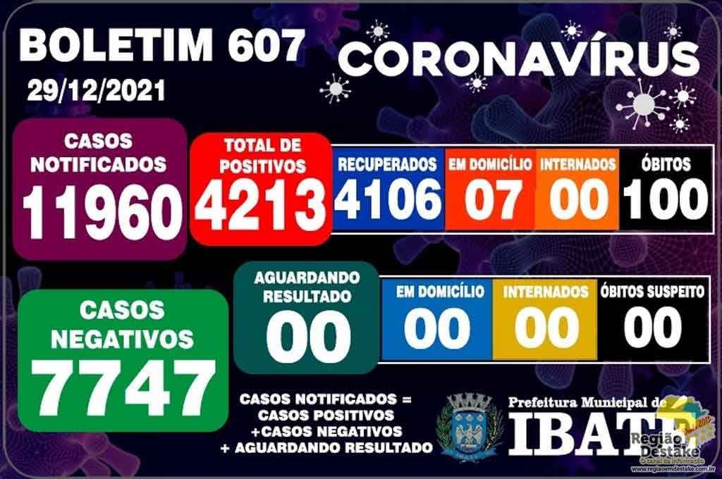 boletim-ibate-29122021