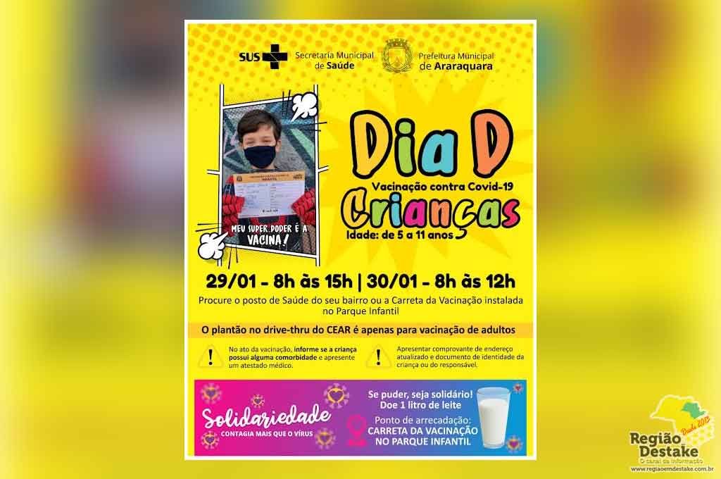 DIA-D-ARARAQUARA