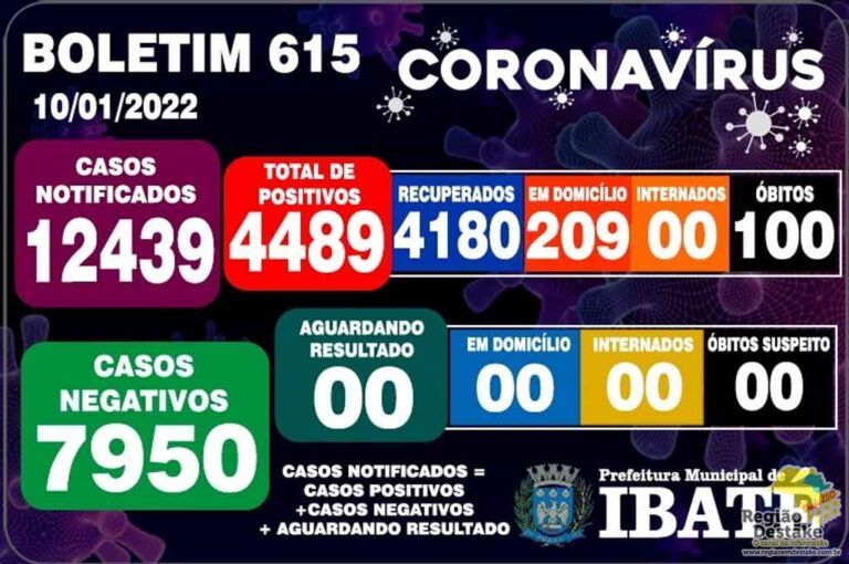 boletim-IBATE-10012022