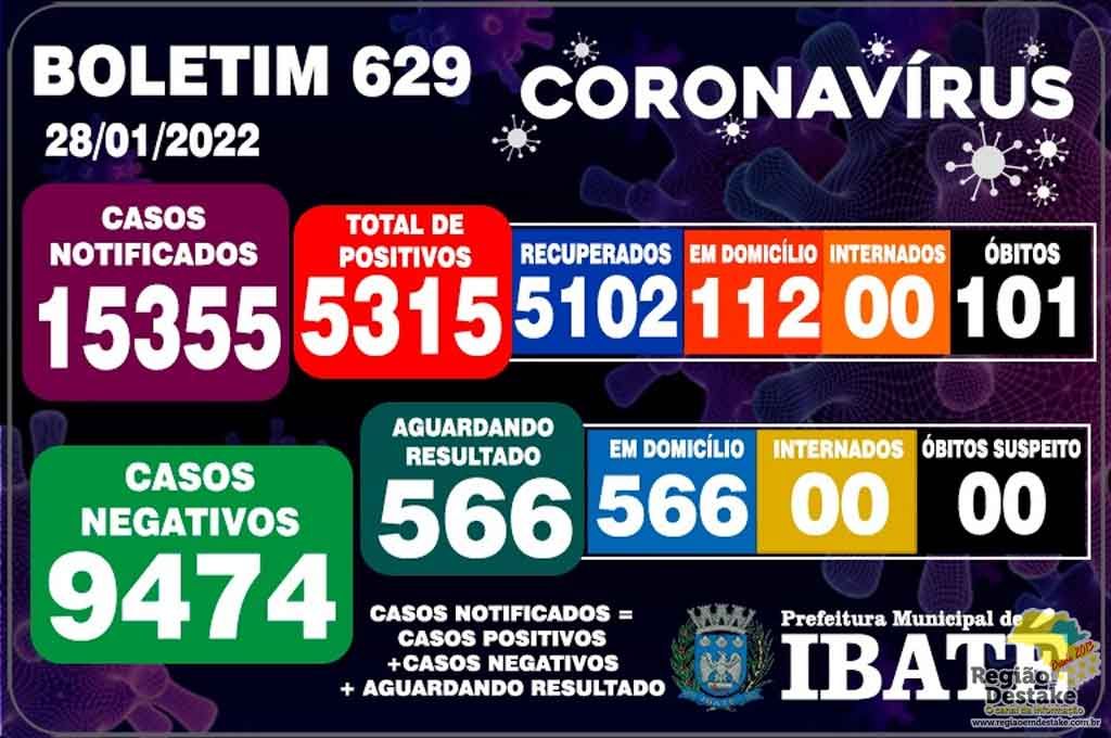 boletim-IBATE-28012022